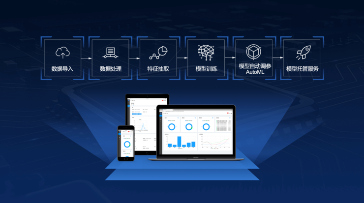 AIGC催生“黃金比例” 存儲(chǔ)廠商能否后發(fā)先至？