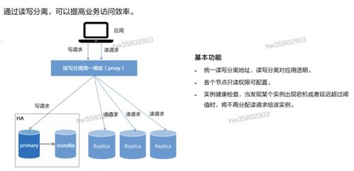 HCIP學習筆記 數據庫服務規劃之數據處理服務